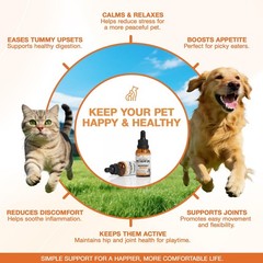 ziehooGe Неmp Oil for Dogs Cats (2-Pack), Organic Dog Anxiеty Relief & 2-Pack