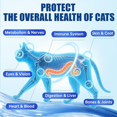 Just Try 23 in 1 Taurine for Cats Vitamins Treats with L-Lysine for Immune, Join