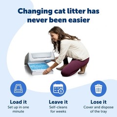 Crystal Cat Litter Tray Disposable Lavender Odor Control Leakproof 30 Days New