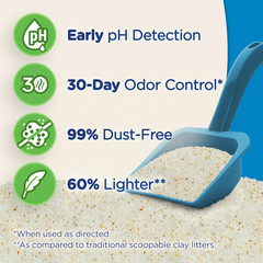 Cat’S Pride Health Monitor Cat Litter, Unscented Micro Crystals (5 LB Bag) – Co