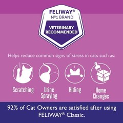 Pheromone Calming Diffuser for Cats – 30 Days of Stress Relief & Safety