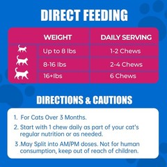 Just Try 23 in 1 Taurine for Cats Vitamins Treats with L-Lysine for Immune, Join