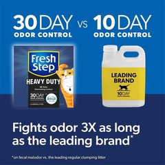 Heavy Duty Clumping Cat Litter Low Dust Odor Control 30 Days Febreze Freshness