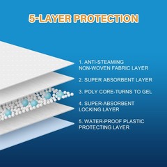 Honey Care All-Absorb Cat Litter Pad Refills for Box, 17.7×11.8, Blue