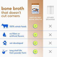 Bone Broth for Dogs – Made with Real Beef Bone Broth, Dog Food Toppers for Picky