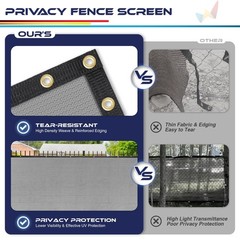 WINDSCREEN4LESS 6′ x 50′ Privacy Fence Screen in Light Grey for Chain Link Fe…