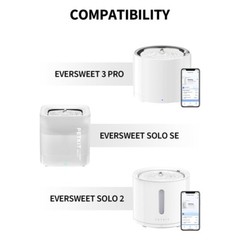 PETKIT Pet Water Fountain Filter Units 3.0 for Cat Dog Water Fountains