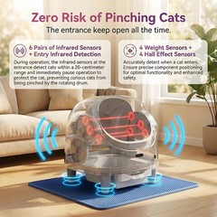 1 Roll Trash Bags Included Grey Open-Top Automatic Self-Cleaning Cat Litter Box,