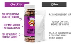 Chef Kitty Freeze Dried Chicken Heart Cat and Dog Treats – 1.75 Ounce