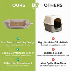Large Open-Top Cat Litter Box – Easy Entry Low Entrance Pan for Seniors & Arthri
