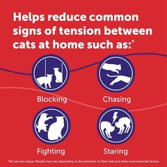 Calming Plug-In Diffuser for Multiple Cats – Improves Home Harmony in 30 Days