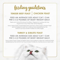 Fancy Feast Grain Free Poultry and Beef Feast Classic Collection Pate 30 Count