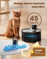 Battery Operated Cat Water Fountain – 45-Day Rechargeable Hygienic Pet Hydration