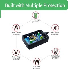 Eco-Friendly 15V 1A Power Adapter for Litter Robot 2, 3, 4 – 1.5M Cord Included
