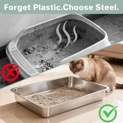 Low Entry Stainless Steel Litter Box Senior Cats Kittens Small Pets Easy Clean