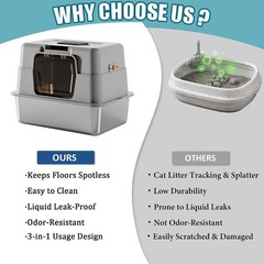 Stainless Steel Cat Litter Box w/Lid Enclosed Small Cat Kitten Box Scoop Gray