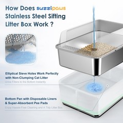 Stainless Steel Litter Box with Lid, Sifting for Small, Light Grey