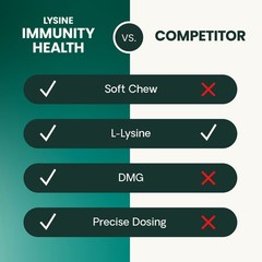 VetriScience – Vetri Lysine Plus, Immune Support Supplement for Cats (120 Chews)