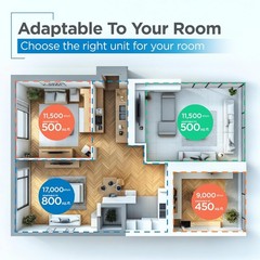 BLACK+DECKER 9,000 BTU Smart Mini Split Air Conditioner with Heat, Inverter Comp