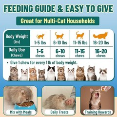 Taurine for Cats, CoQ10 for Cats, Heart Health Support for Adult & Senior Cats