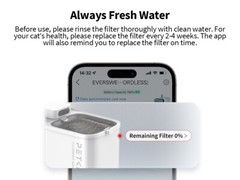 PETKIT 5x Pet Water Fountain Replacement Filters for EVERSWEETMAX Water Fountain