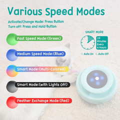 Cat Toys 2-In-1 Interactive Cat Toys for Indoor Cats, Automatic Cat Toy Balls, M