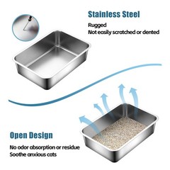 Stainless Steel Cat Litter Box, Metal High Sided 17.7″ x13.8″ x6″, Silver