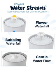 Cat Fountain for Drinking, 81oz/2.4L Pet Water Fountains for Cats Indoor, Qui…