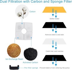 6-Pack Cat Fountain Filters – Carbon & Pre-Filter Sponges Included