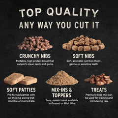 Pet Food Freeze Dried Dog Food, Raw Beef Crunchy Mini Nibs | Complete Meal or