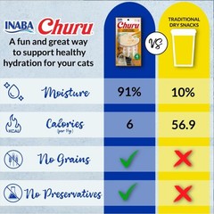 Inaba Churu Grain-Free Tuna Variety Lickable Cat Treat, 0.5-oz tube, 120 count