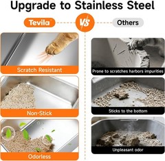 Stainless Steel Litter Box W/ High Sides Small Metal Litter Box Kittens & Senior