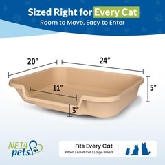 KittyGoHere Senior Cat Litter Box 1 Pack, Large Beach Sand Low Entrance Kitty…