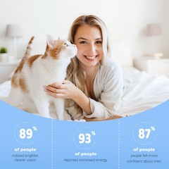 KittySupps Taurine Supplement Powder for Cat Health Support Formula-Hot
