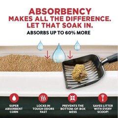 2 Pack World’s Best Cat Litter Ultra Absorb Unscented 15 lb Multi Pack FREE SHIP