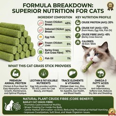 GREMBEB Cat Toys 18Pack Cats Grass Teething Stick Kitten Chew Treat for Green