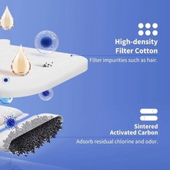 PETKIT RECT Replacement Filter Unit for Pet Water Fountain