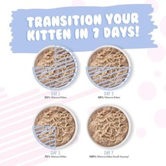 3 Pack Weruva Kitten, Fur Baby Favorites Variety Pack, 3oz Can 12 Count