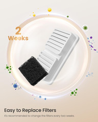 Cat Water Fountain Filters 6 Pack With 6 Sponges Replacement Cartridge Kit