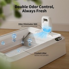 PETKIT Open-Top & AI Camera Self Cleaning Cat Litter Box w/ 2-Way Raking/5G WiFi